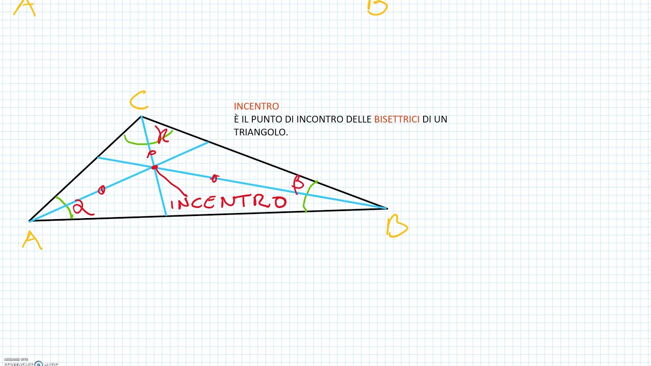 Ortocentro, incentro, baricentro e circocentro di un triangolo
