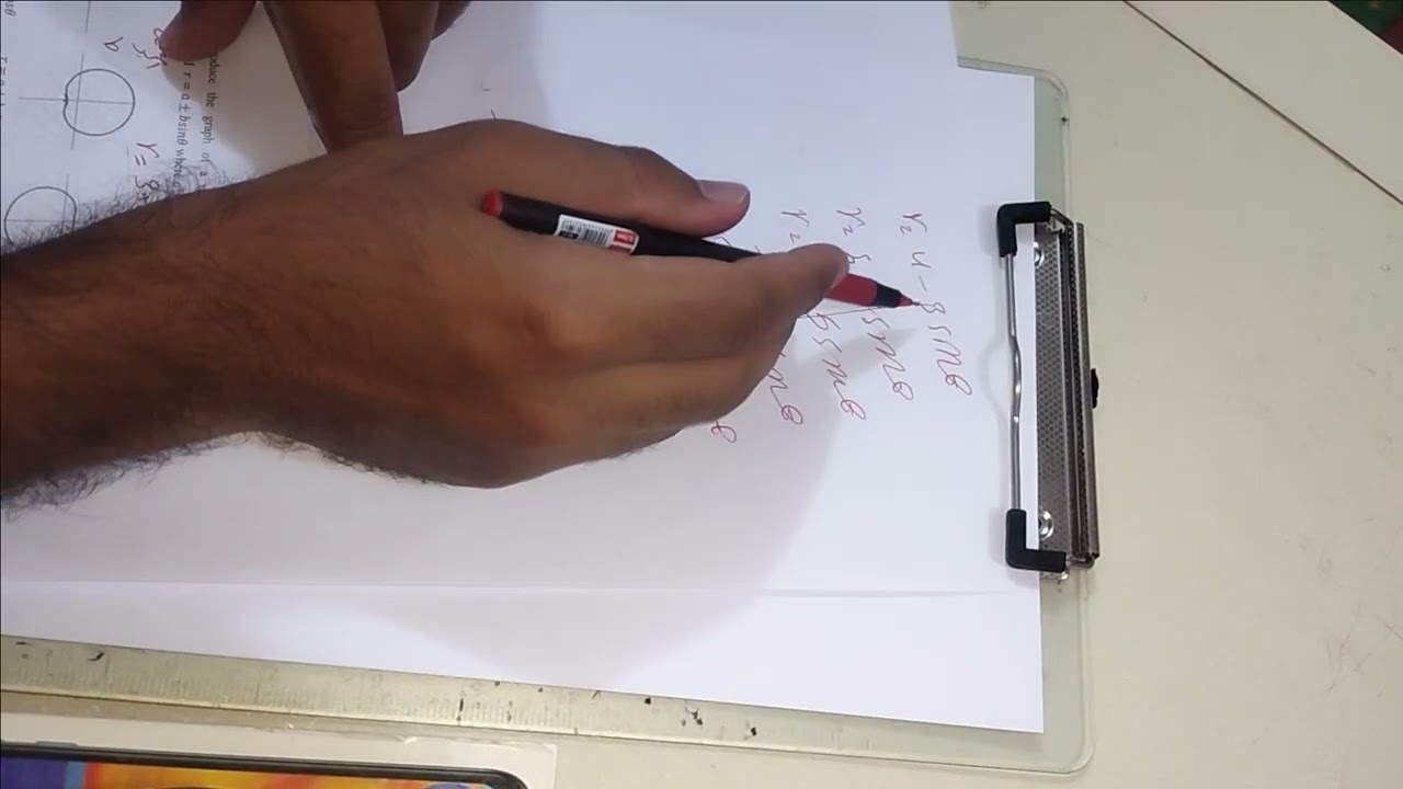 graphing polar functionsرسم الدوال القطبية الجزء الثاني