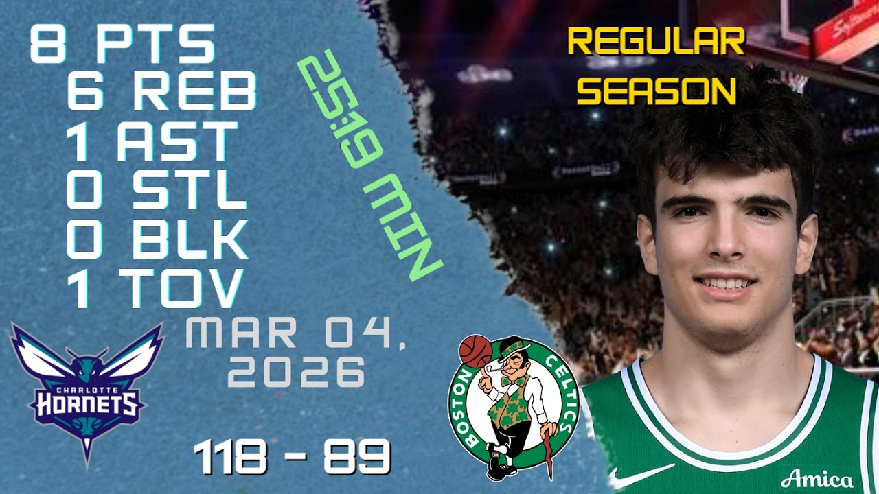 Hugo Gonz&aacute;lez Player Full High Lowlights vs HORNETS 04 03 2026 NBA REGULAR SEASON Game