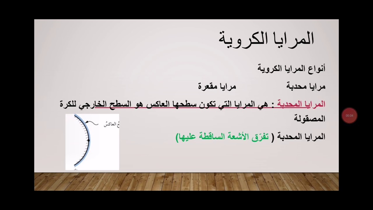 سابع.. علوم.. المرايا الكروية