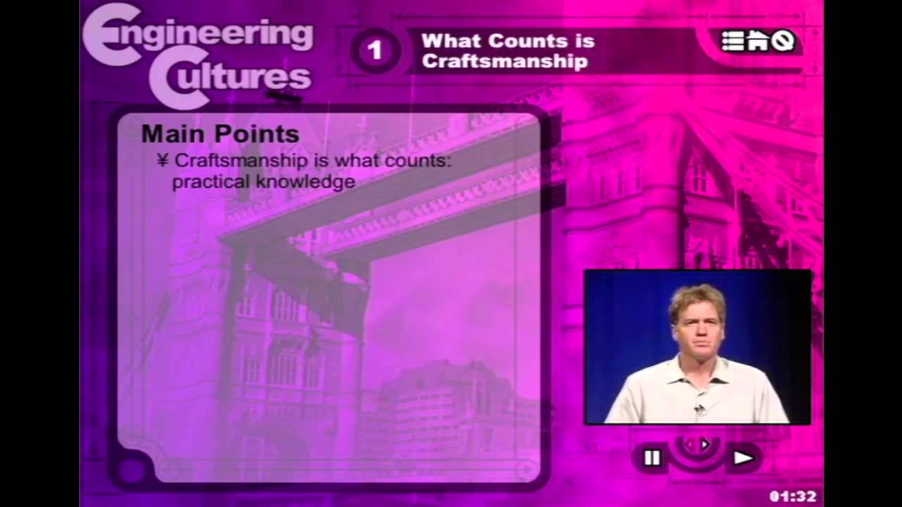 Great Britain 1.1: Introduction to Great Britain