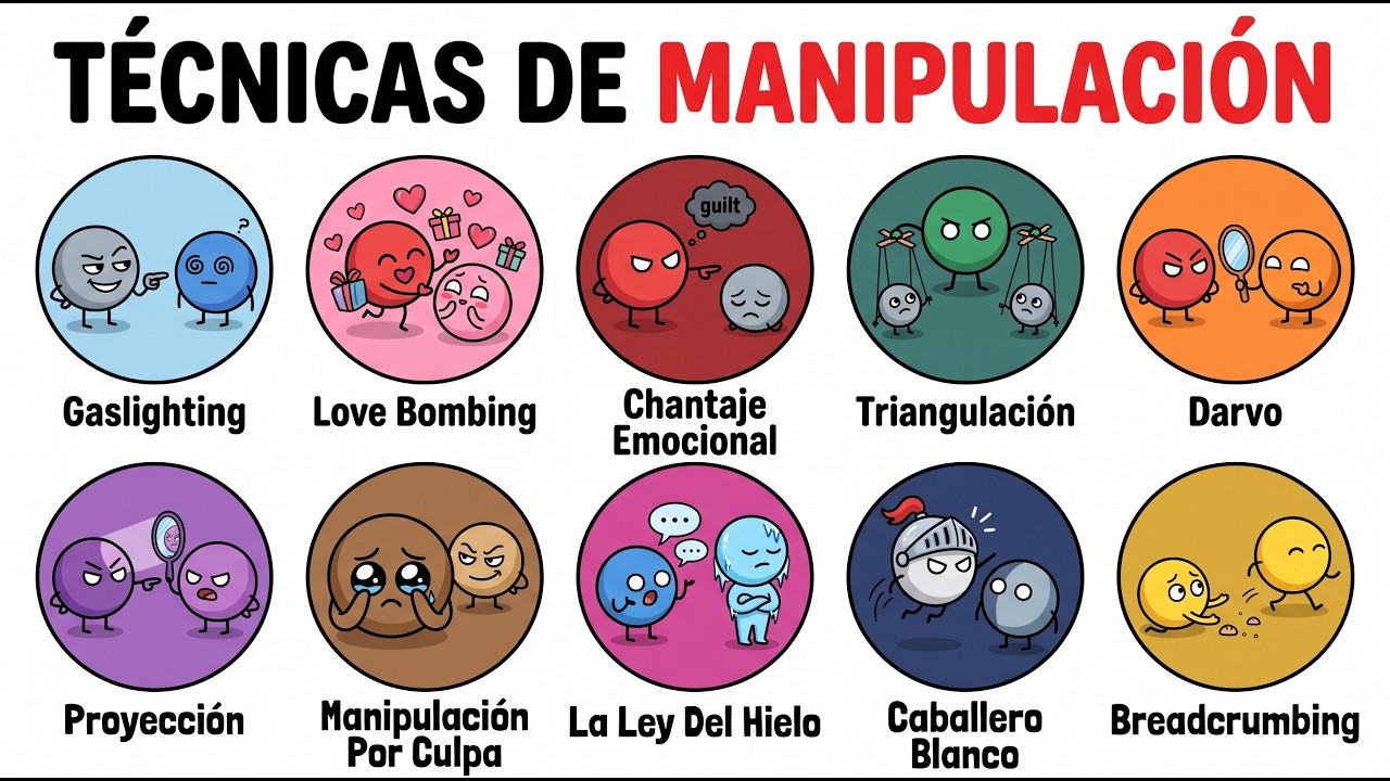 Todas las T&eacute;cnicas de Manipulaci&oacute;n Explicadas (y C&oacute;mo Defenderte)