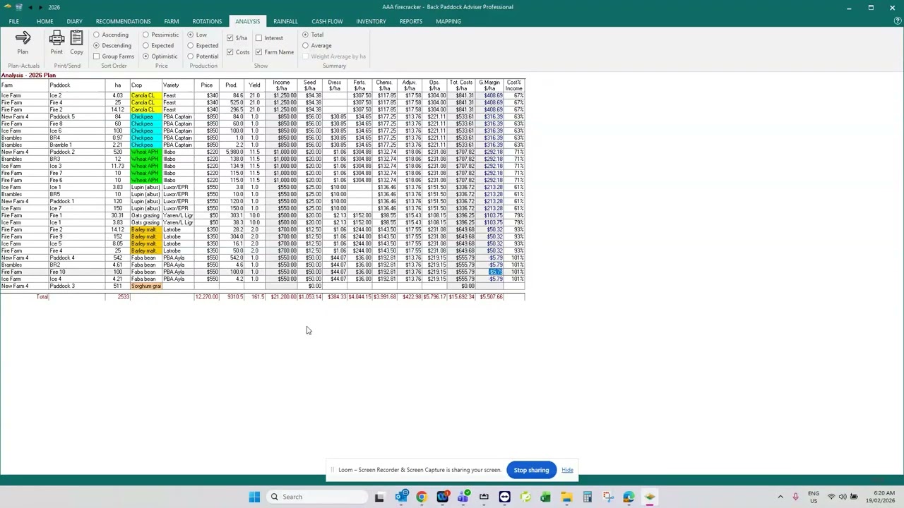 Learn: Analysis tab, why is it great and how to copy to Excel