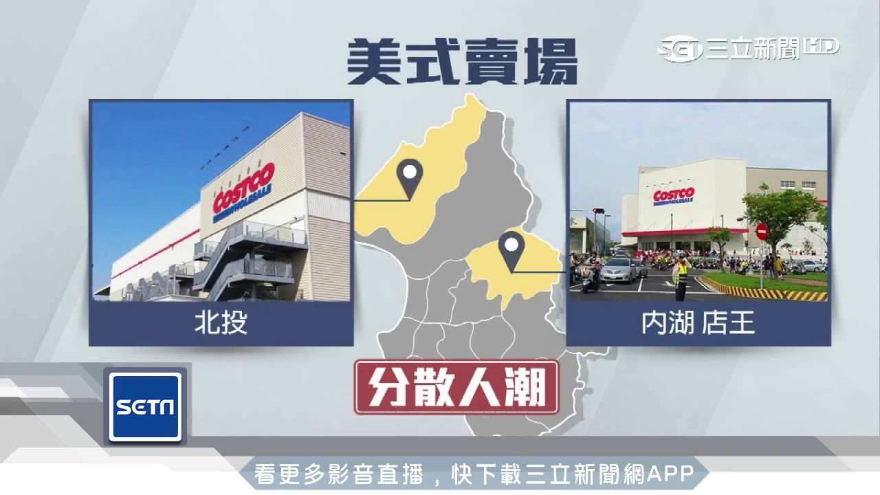 好市多內湖「業績王」　曾攀全球第二強｜三立iNEWS