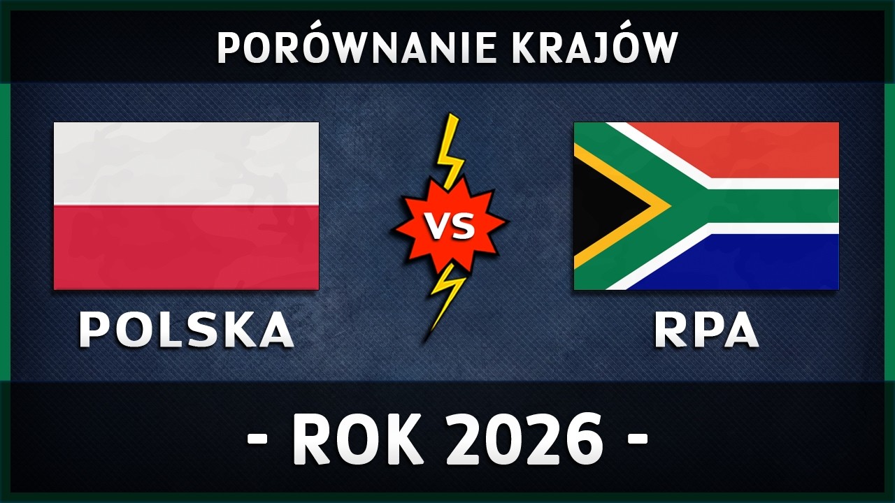 🇵🇱 POLSKA vs RPA 🇿🇦 | 2026 | #Polska #RPA