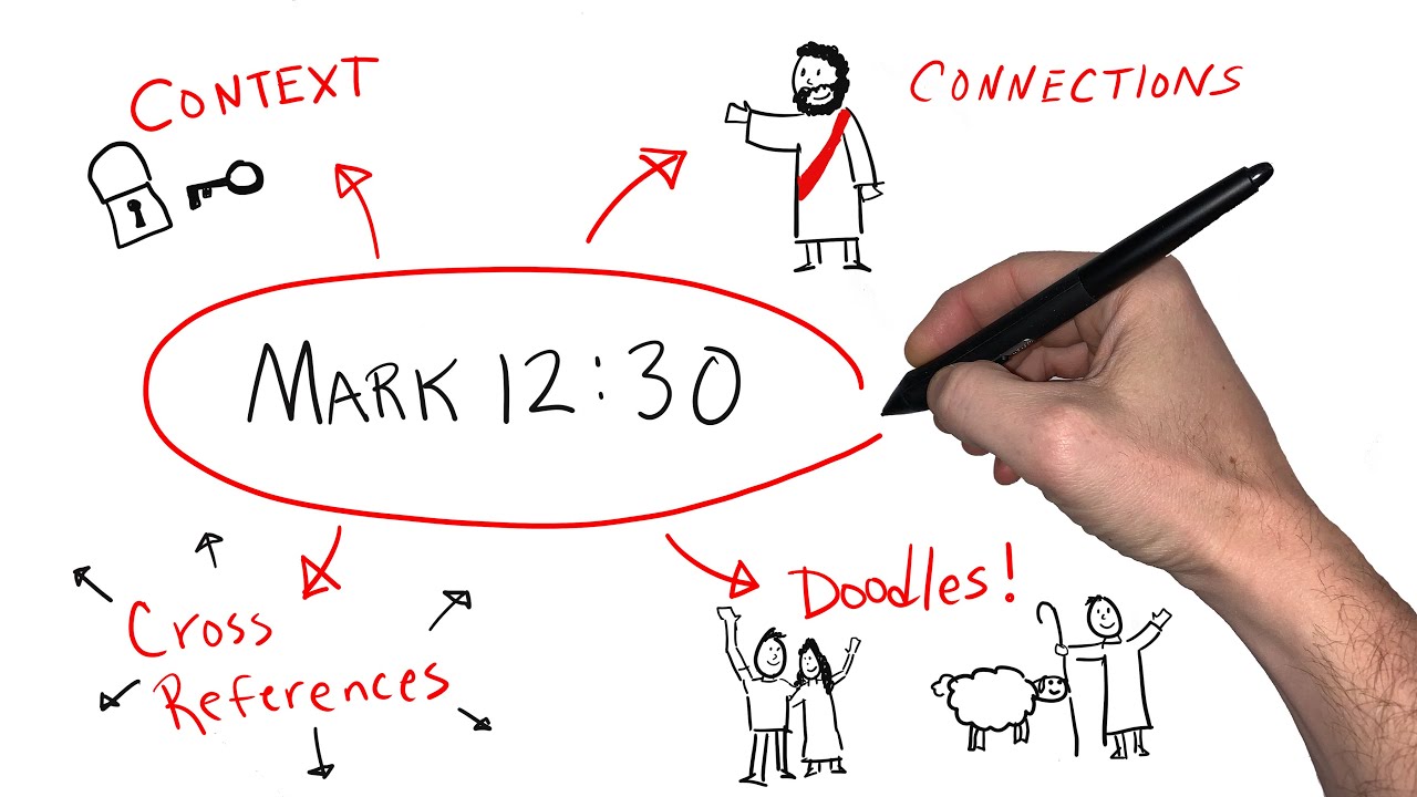 How Do You Love God With All Your MIND? | Mark 12:30
