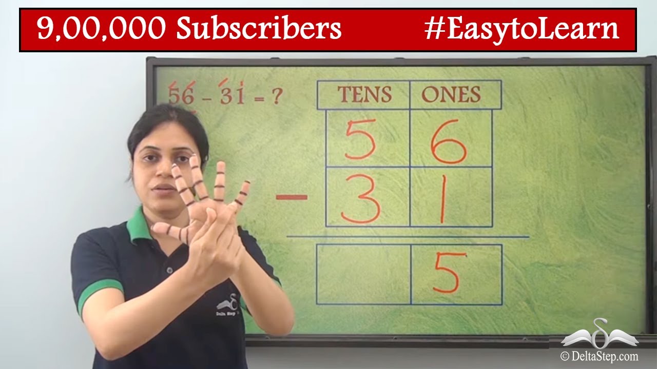 Subtraction of 2 digit numbers without borrowing | Class 2 | CBSE | NCERT | ICSE