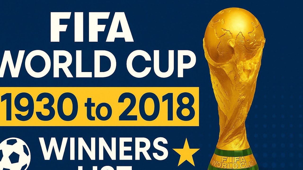 FIFA World Cup Winners 1930 to 2018 🏆 All Champions | Full History of Football World Cup