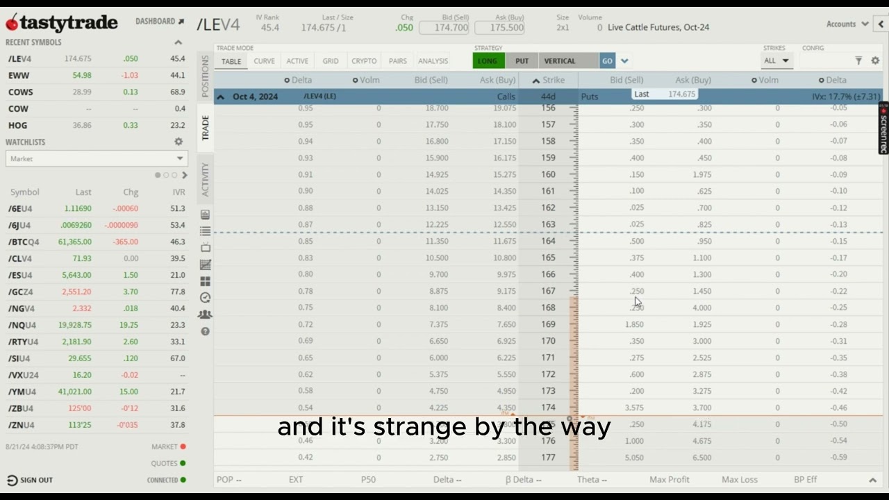 How To Trade Live Cattle Futures With A Small Retail Trading Account - 90th Program