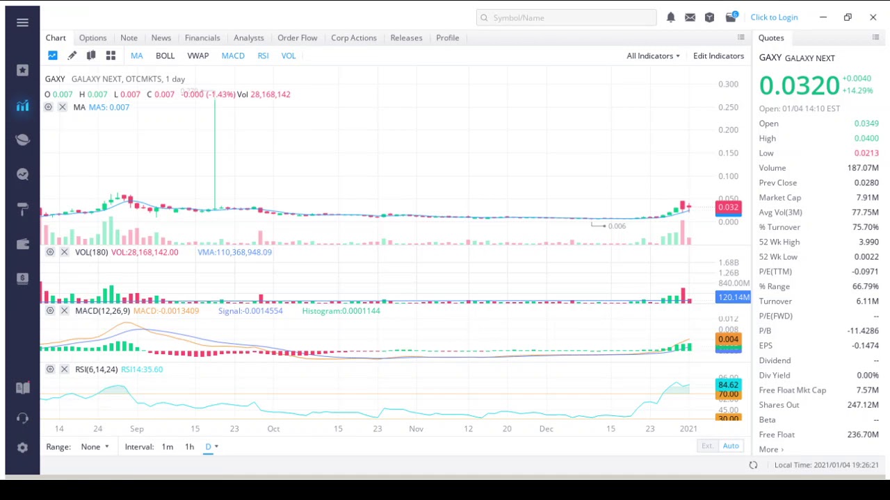 Galaxy Next Generation Inc (GAXY) Stock Analysis - Penny Stock - Price Target - Stock Motion