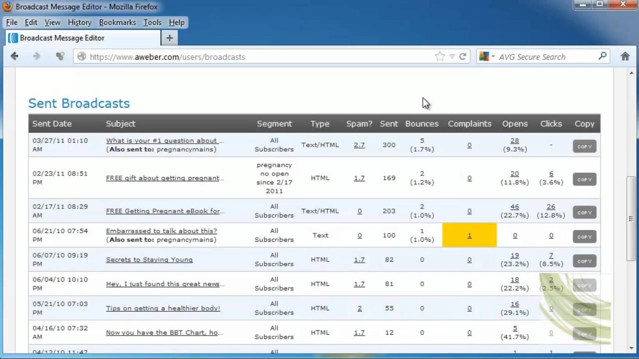How To Track Clicks Through Aweber
