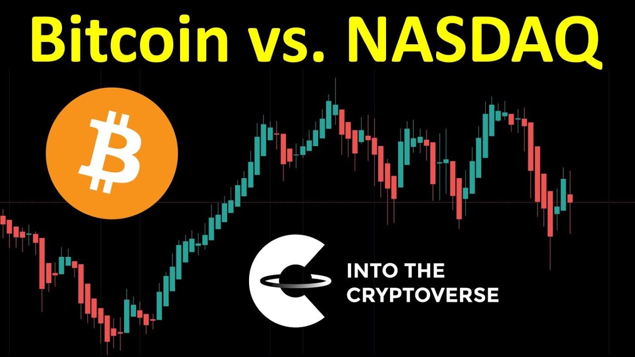 Bitcoin VS. NASDAQ
