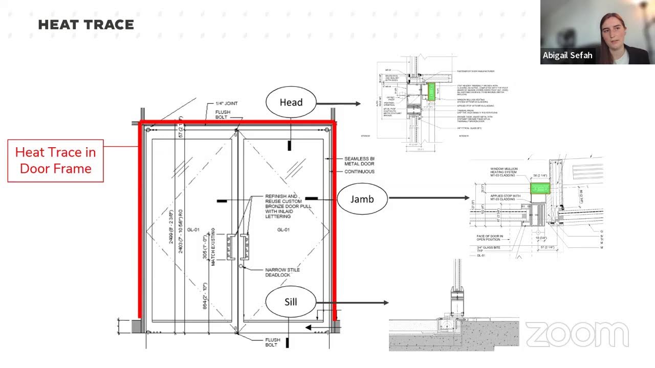 Building Energy Modeling Enclosure-Related Applications in Historic Buildings