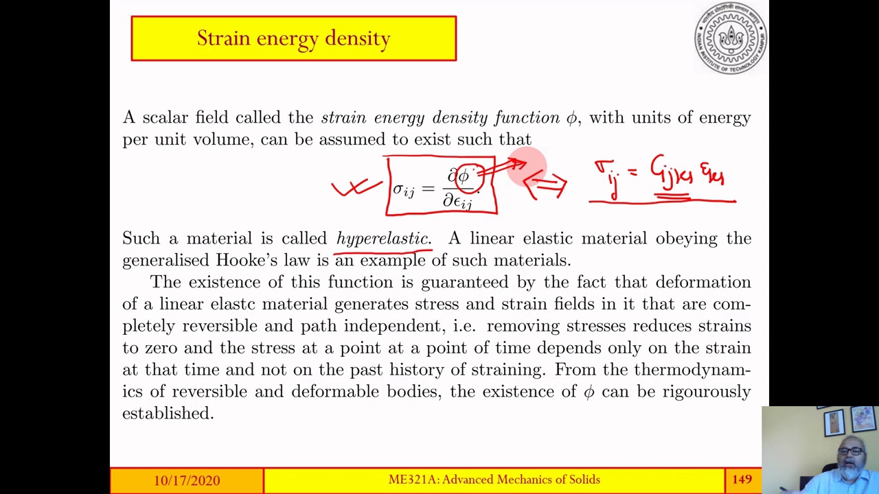 Material symmetry