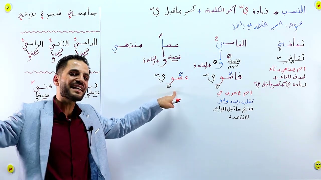 النسب