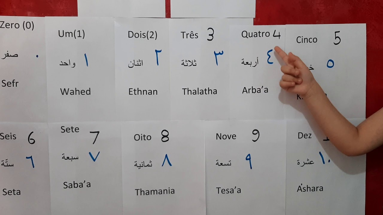 Aula (5)Aprender &Aacute;rabe. Os N&uacute;meros de zero a dez