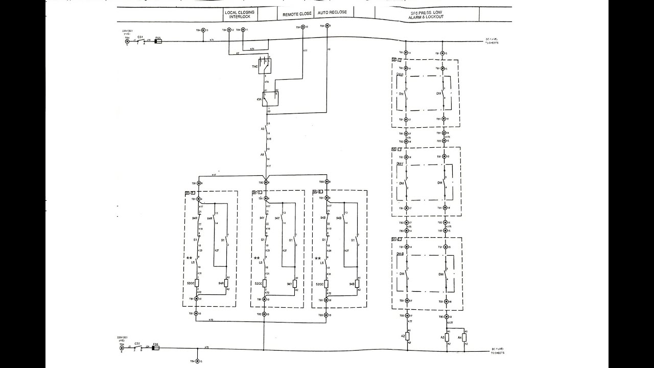 220 KV CIRCUIT BREAKER ||  CONTROL CKT|| CLOSING CKT || TRIPPING CKT || INDICATION CKT (English)