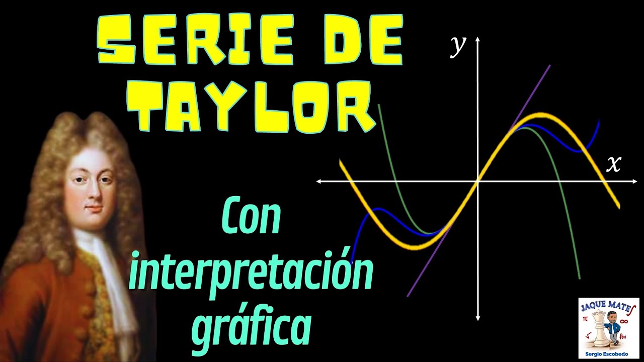 Qué es y para que sirve la Serie de Taylor