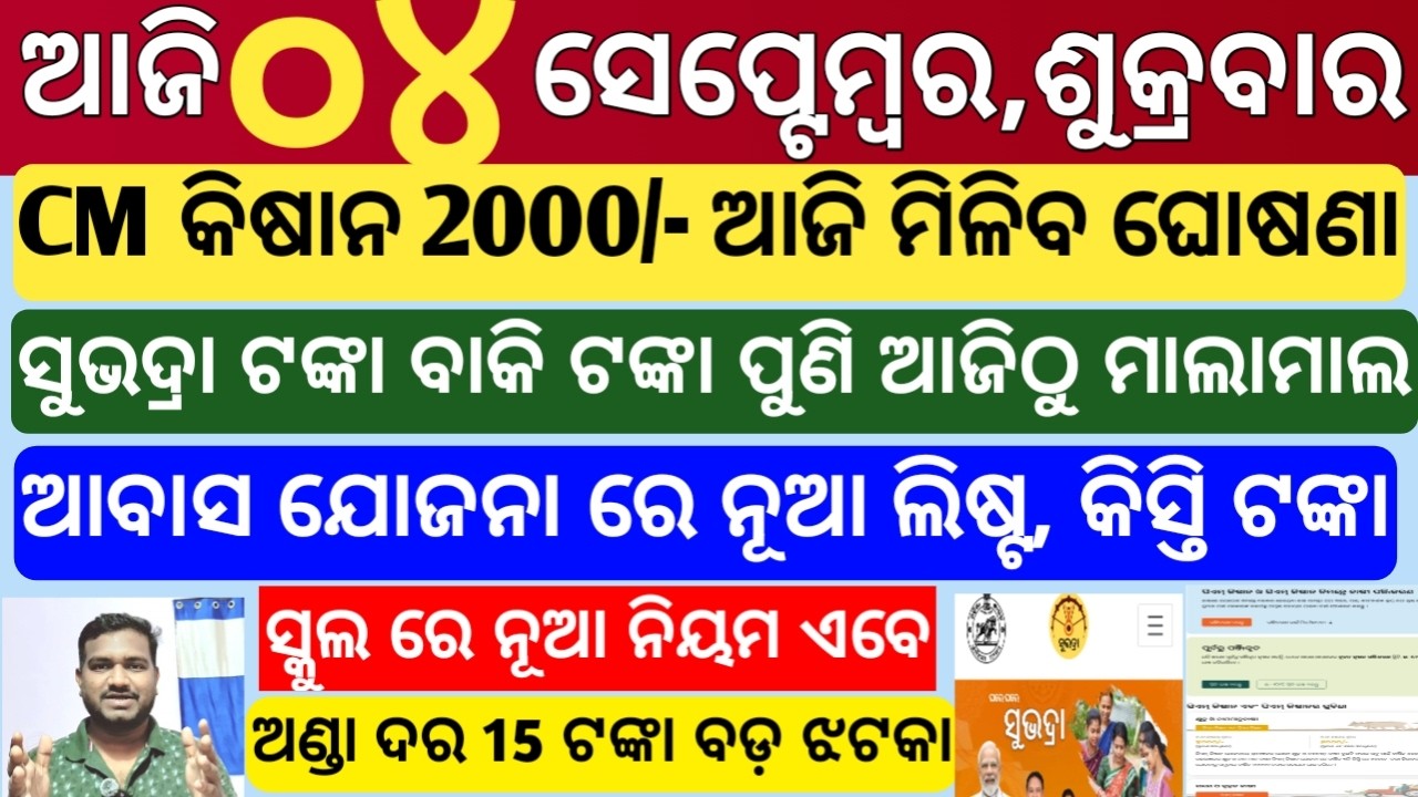 today's morning news odisha|4 september 2026|Subhadra Yojana|awas yojana|Groww app trade mutual fund