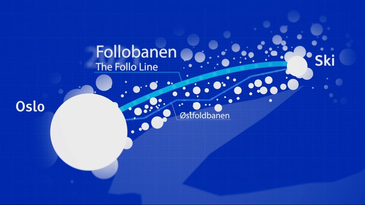 Følg Follobanen