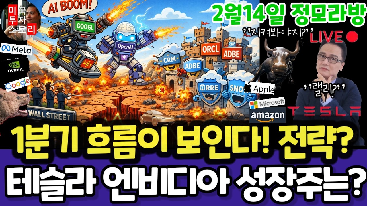 미국주식/1분기 전망과 전략/테슬라 엔비디아 구글 애플 아마존 메타 마이크로소프트 팔란티어 아이온큐 리게티 QBTS 삼성전자 MU 브로드컴 오라클 코어위브 샌디스크UNH LLY노보