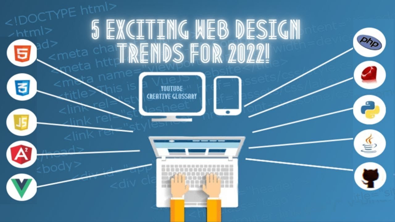 Web Design Trends for 2022