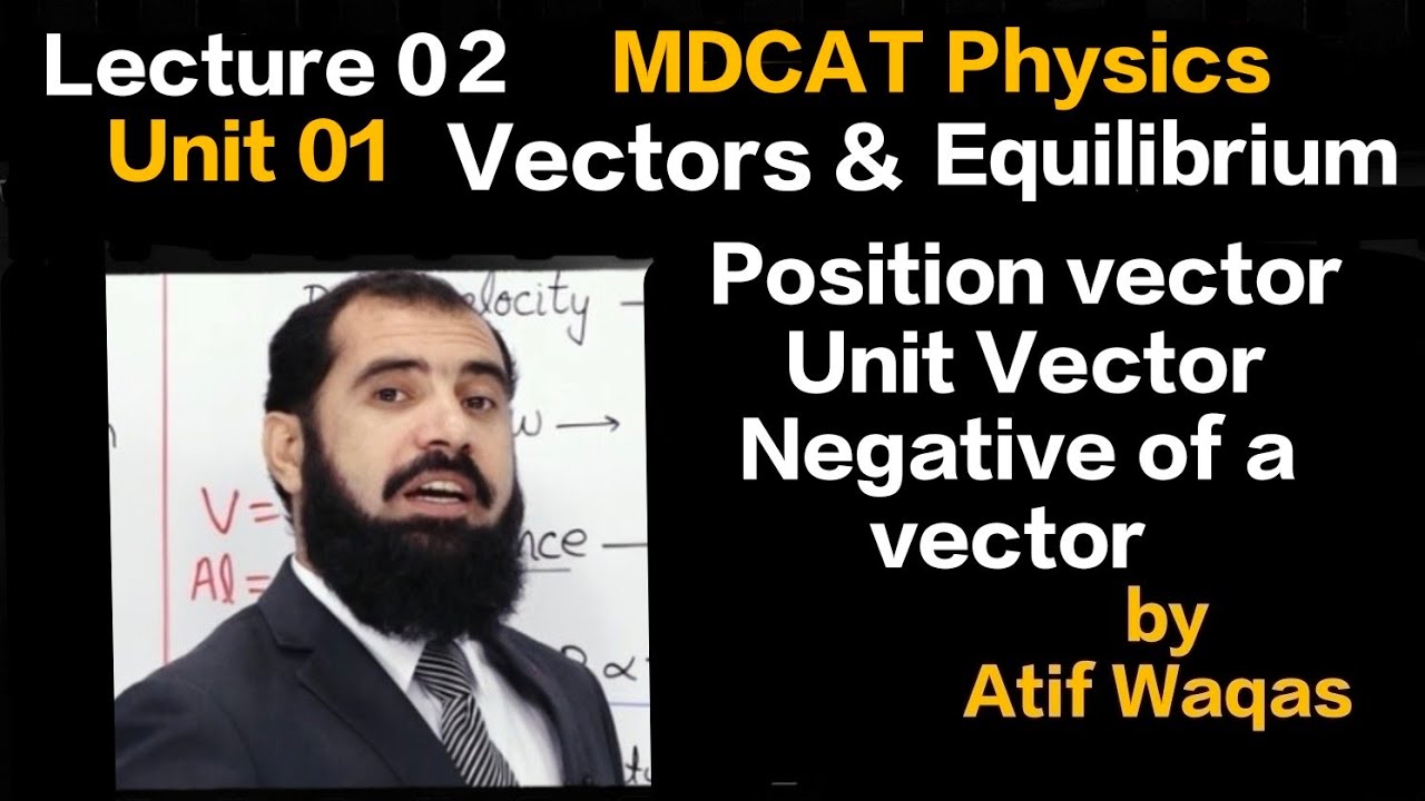 Position vector|Unit Vector|Negative of a Vector|Lecture 02|Vectors and Equilibrium