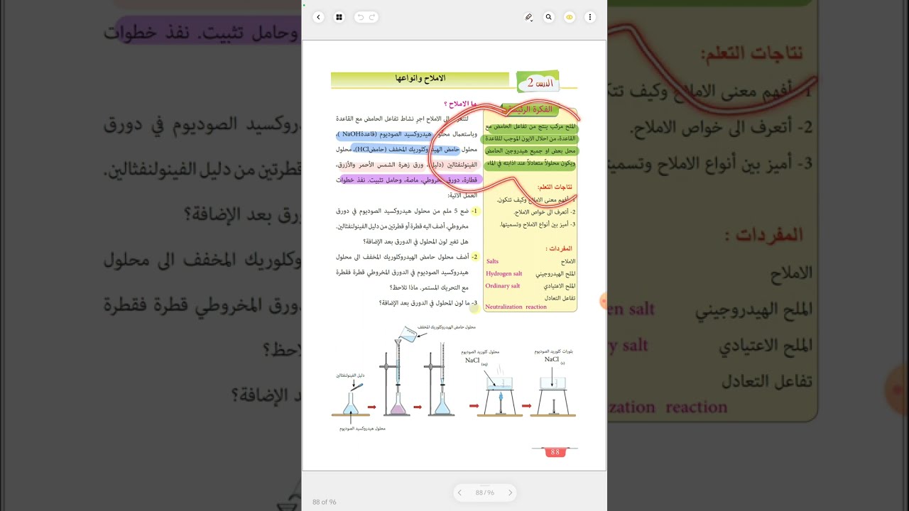 الأملاح و انواعها صفحة 88  /الفصل السادس /كيمياء الثاني متوسط /المنهج الجديد