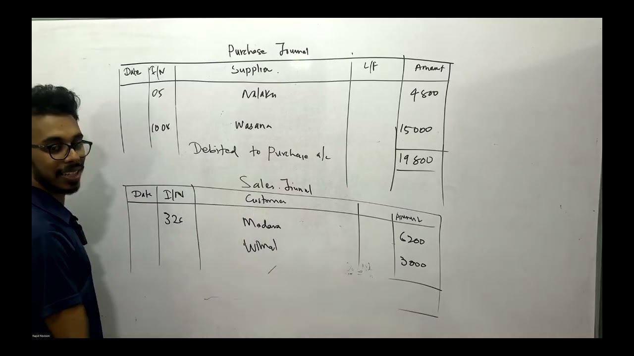 Purchase Journal | Sales Journal : Ordinary Level Revision | English Medium