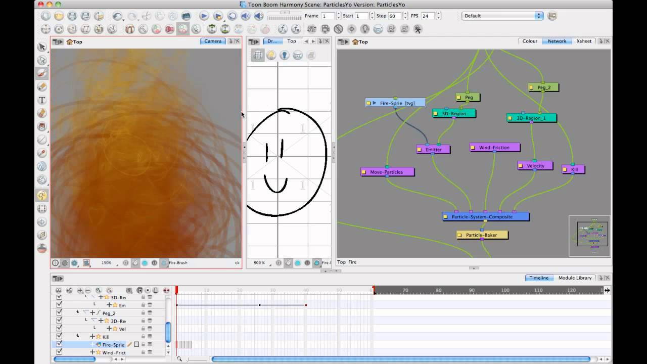Particles Overview in Harmony