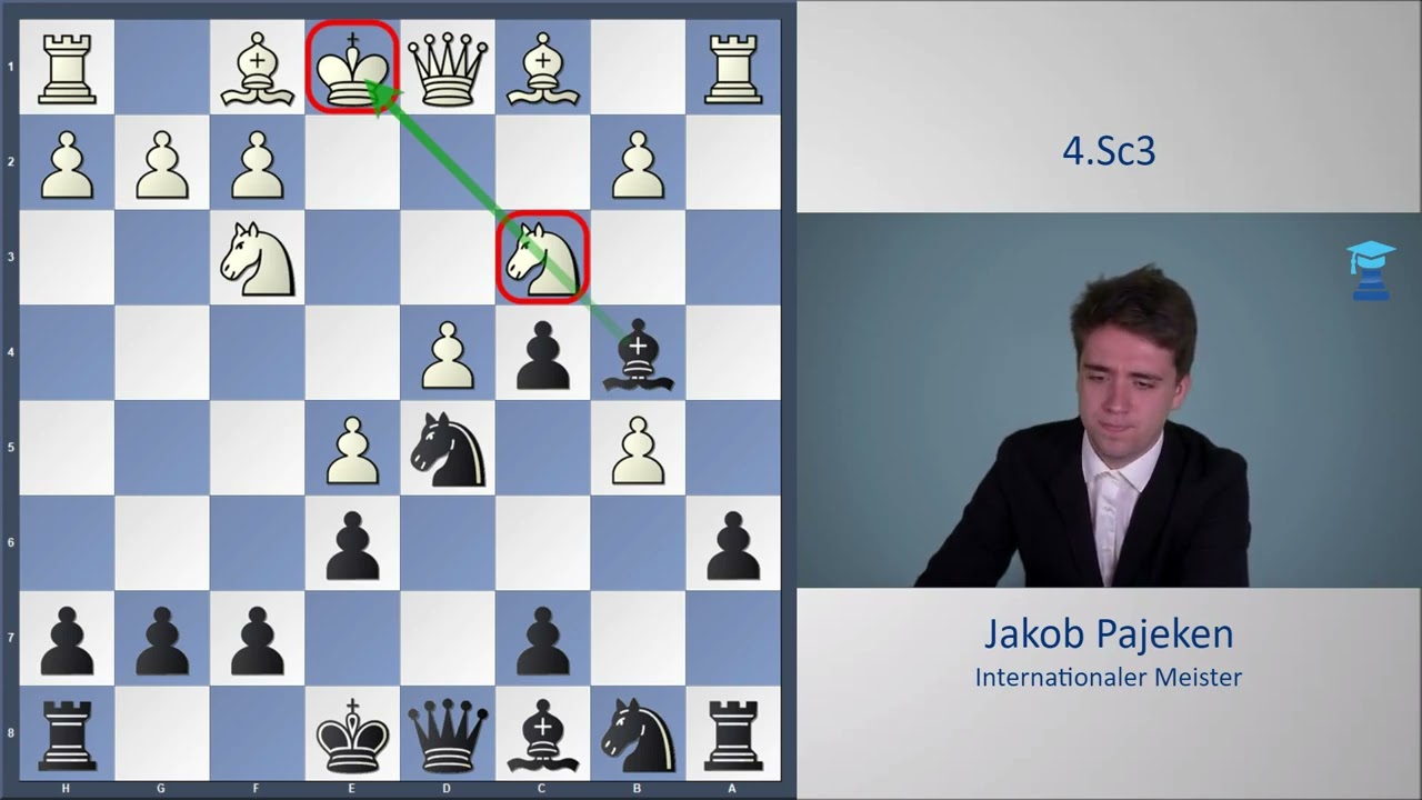 Netflix: Damengambit. chessemy: Angenommen!