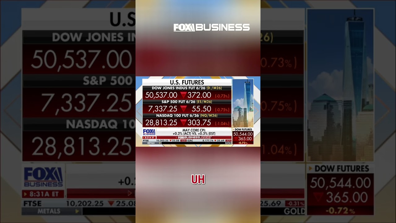 BREAKING CPI: Inflation SURGES to highest number since 2023 #shorts