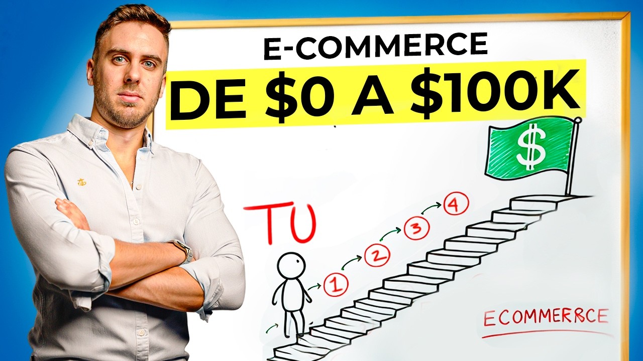 C&oacute;mo escalar un negocio de importaciones de 0 a 100.000 USD
