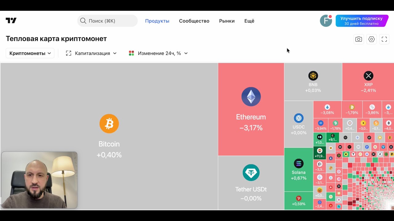 Импульсное падение золота и серебра утянет крипту на дно?