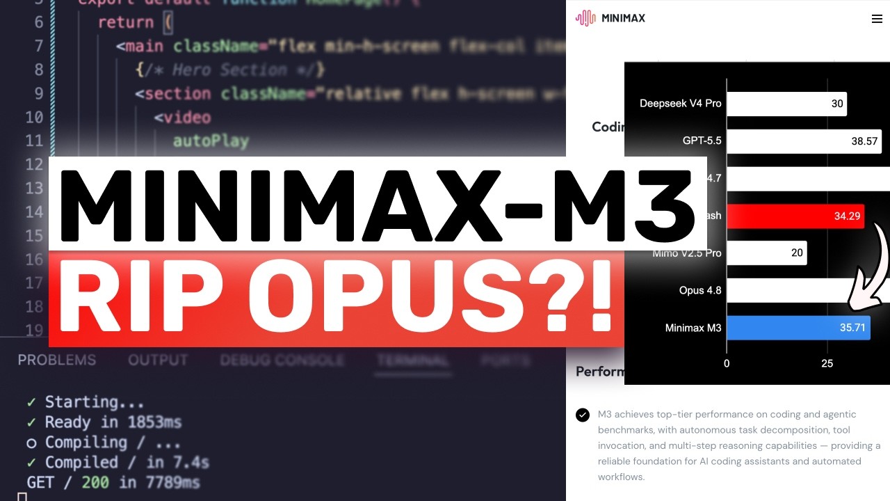 Minimax M3 (полностью протестировано) + ПОЛНОСТЬЮ БЕСПЛАТНЫЙ API: Это ДЕЙСТВИТЕЛЬНО ХОРОШО!