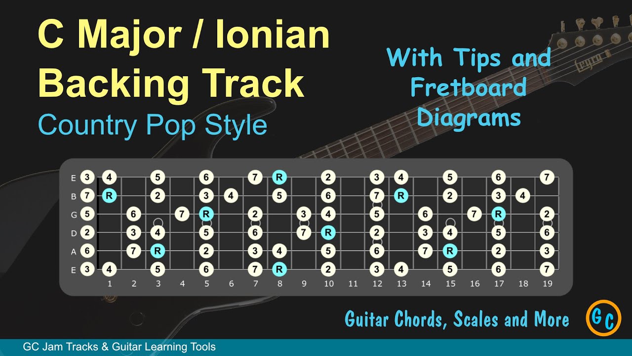 C Major / Ionian Jam Backing Track for Guitar with Tips and Diagrams