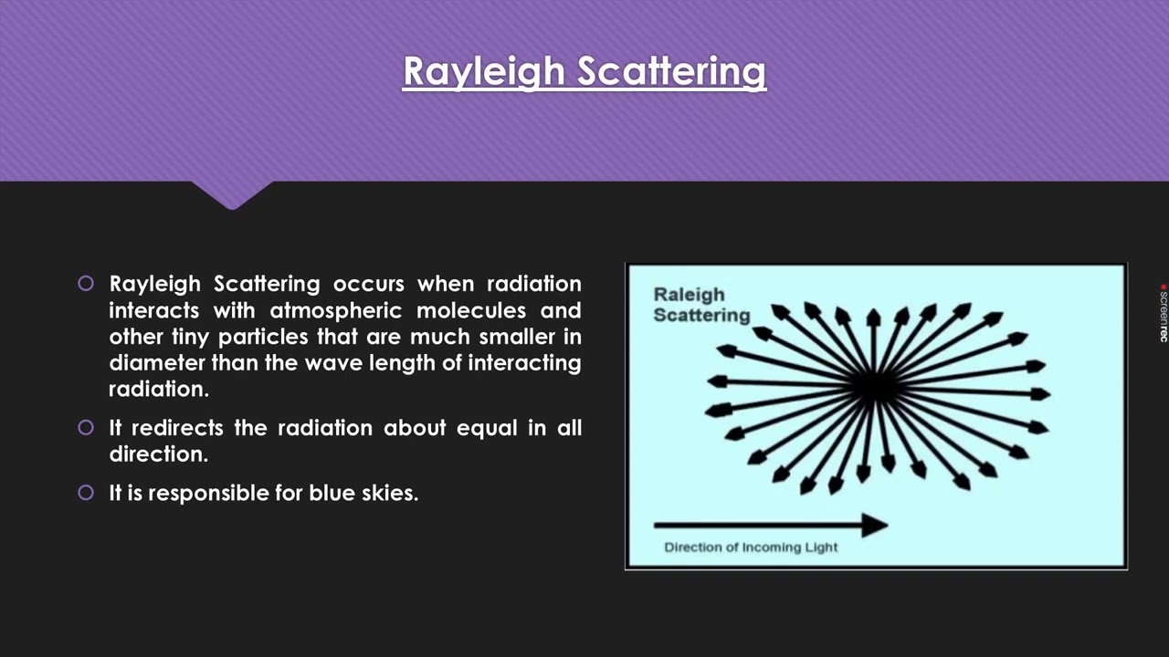 Concept of Electromagnetic Energy and Electromagnetic Spectrum