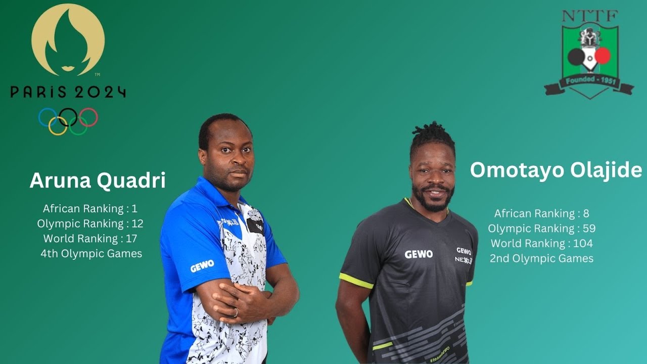 Aruna Quadri & Omotayo Olajide Preparation for Olympic Paris 2024 in Saarbrucken -Germany