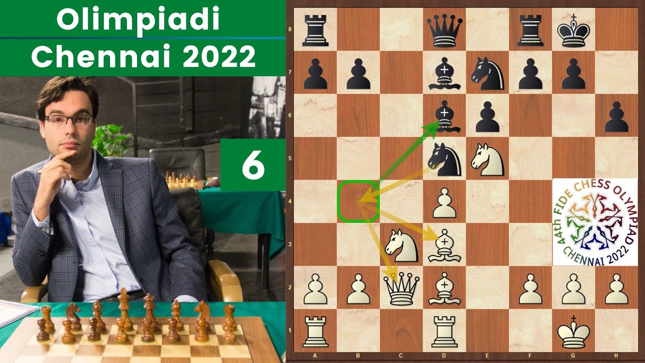 La Diabolica Nimzo-Indiana di Sabino Brunello! | Olimpiadi degli Scacchi 2022
