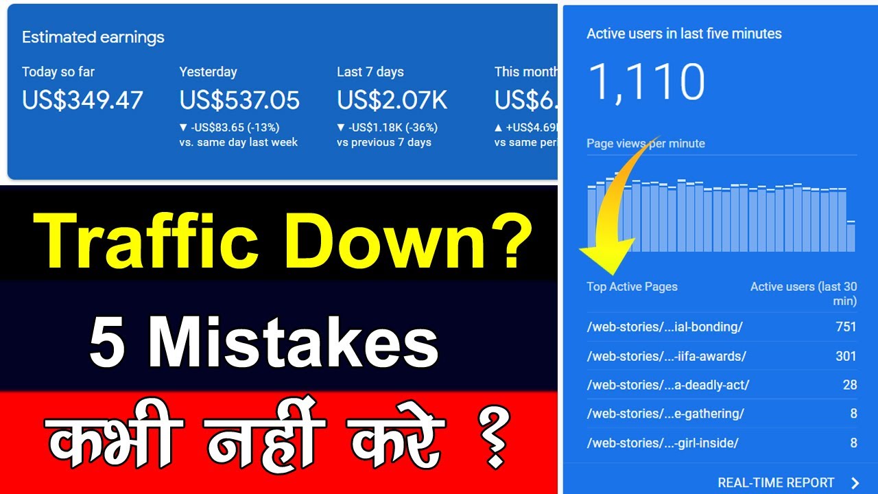 😔 Website Traffic Down? 5 Reasons Why Your Website Traffic Is Down