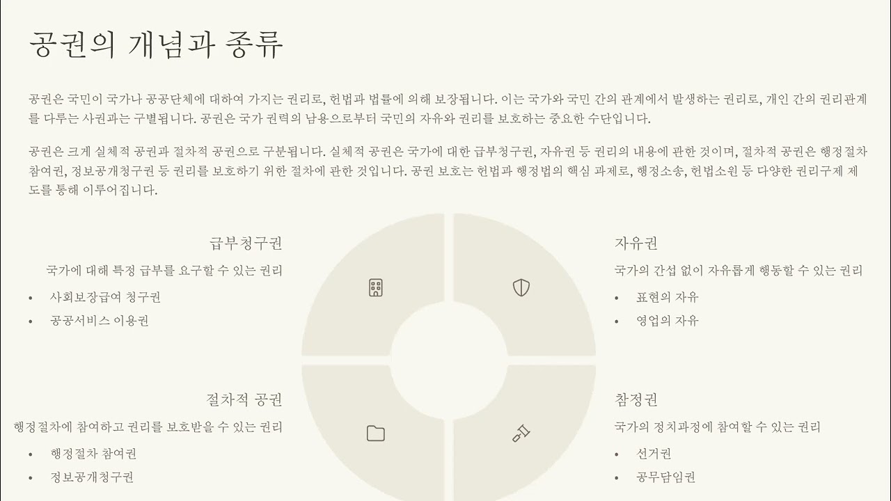 12주 소방행정법 lms