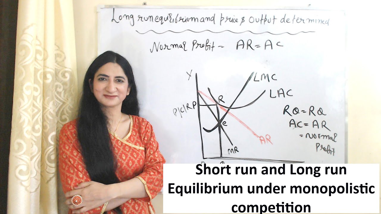 Short run and Long run Equilibrium under monopolistic competition