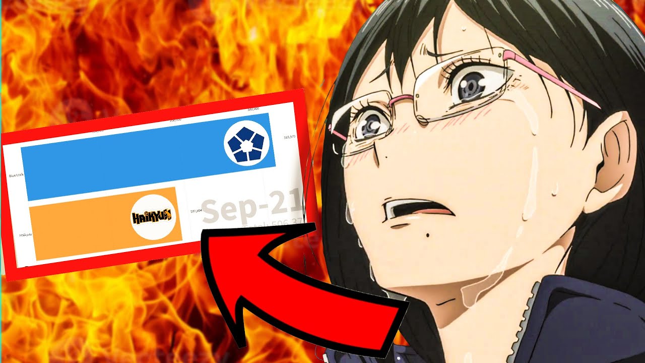 Blue Lock Is Bullying Haikyuu!