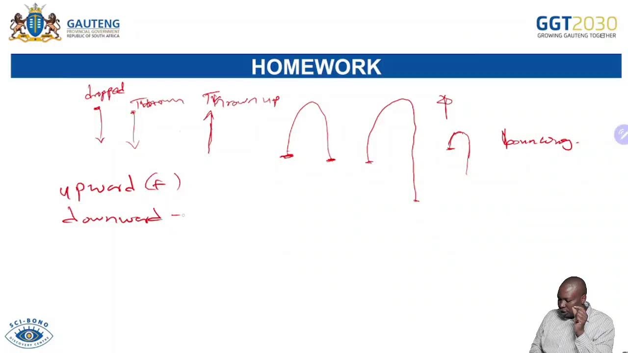 06 FEBRUARY 2026 14:30- 16:00  PHYSICAL SCIENCES  GRADE 12