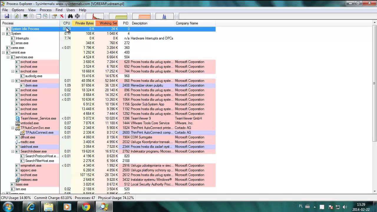 Jak używać process explorer z sysinternals i sprawdzić wirusy?