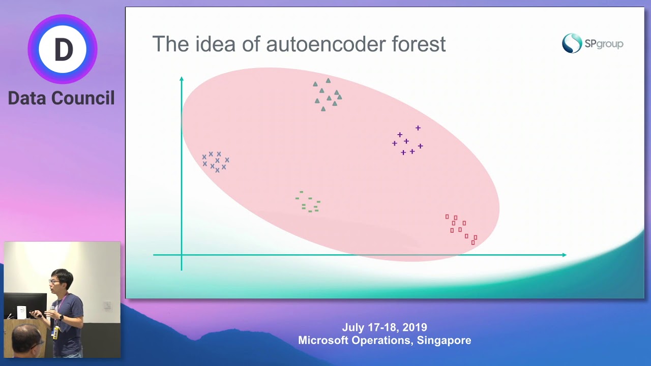 Autoencoder Forest for Anomaly Detection from IoT Time Series | SP Group