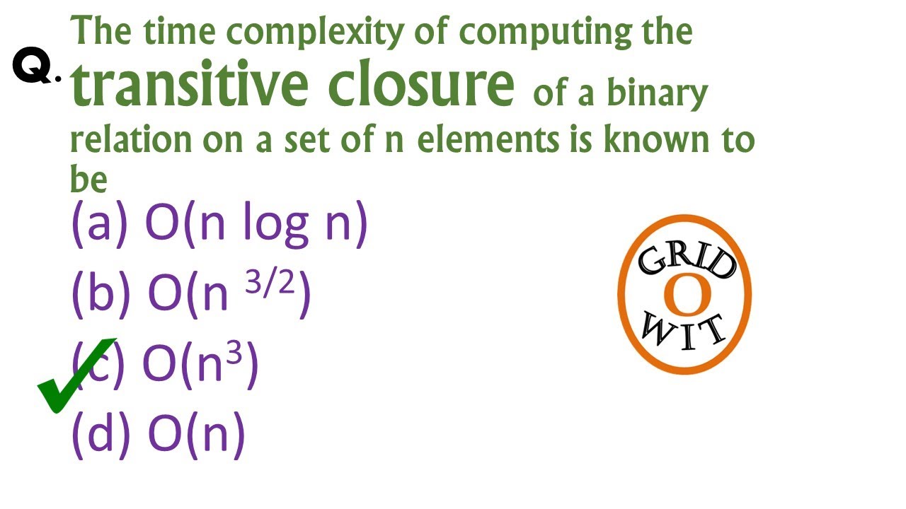 The time complexity of computing the transitive closure of a binary relation on a set of n elements