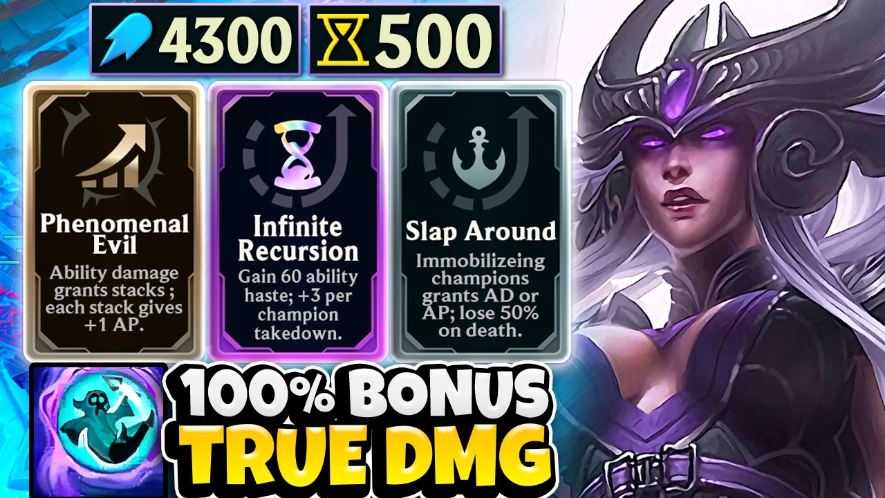 4,300 AP + 500 Haste Syndra: W DEALS 100% TRUE DMG | ARAM Mayhem