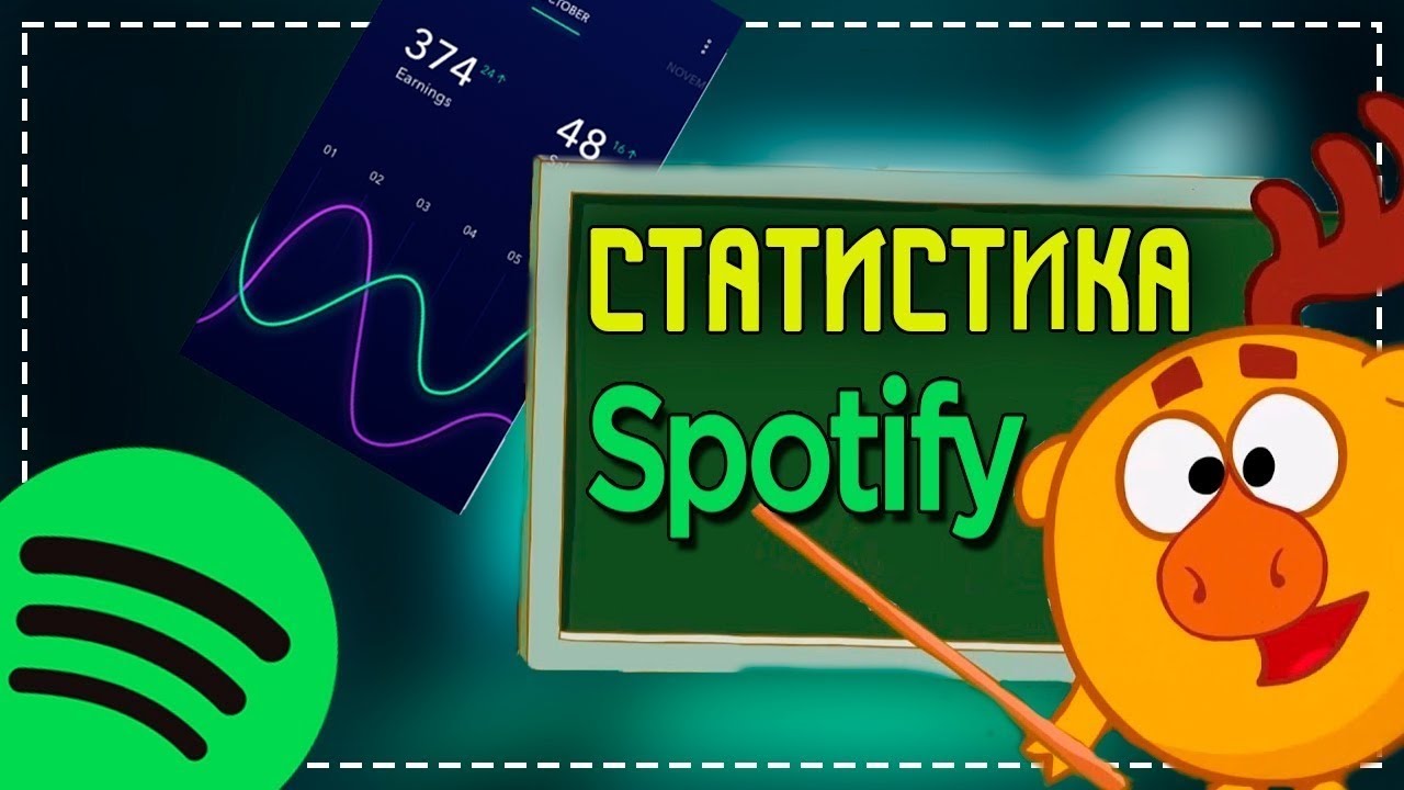 Как посмотреть Статистику в Спотифай