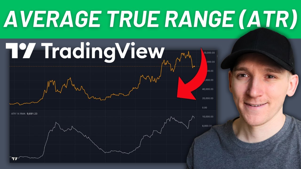 Учебное пособие по индикатору Average True Range (ATR) в TradingView